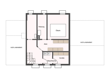 Keller - Ein- oder Mehrparteienhaus? Hier können Sie sich austoben!